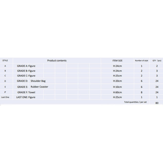 Pack Ichiban Kuji Naruto Will of Fire Spun